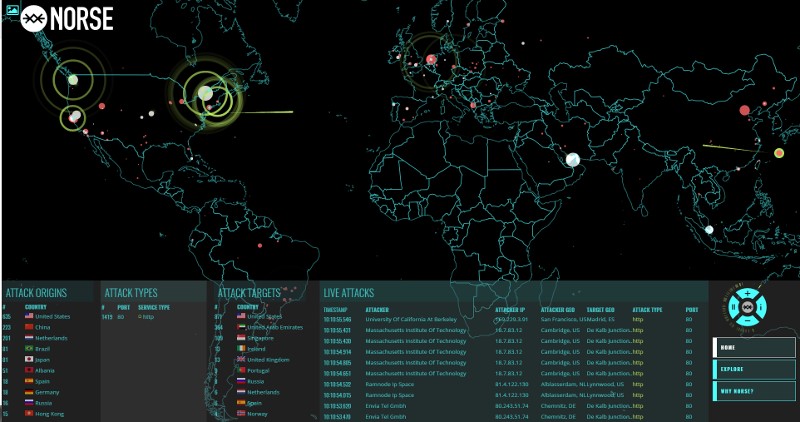 Interactive Cyber Security Attack Map | NYS GIS Association